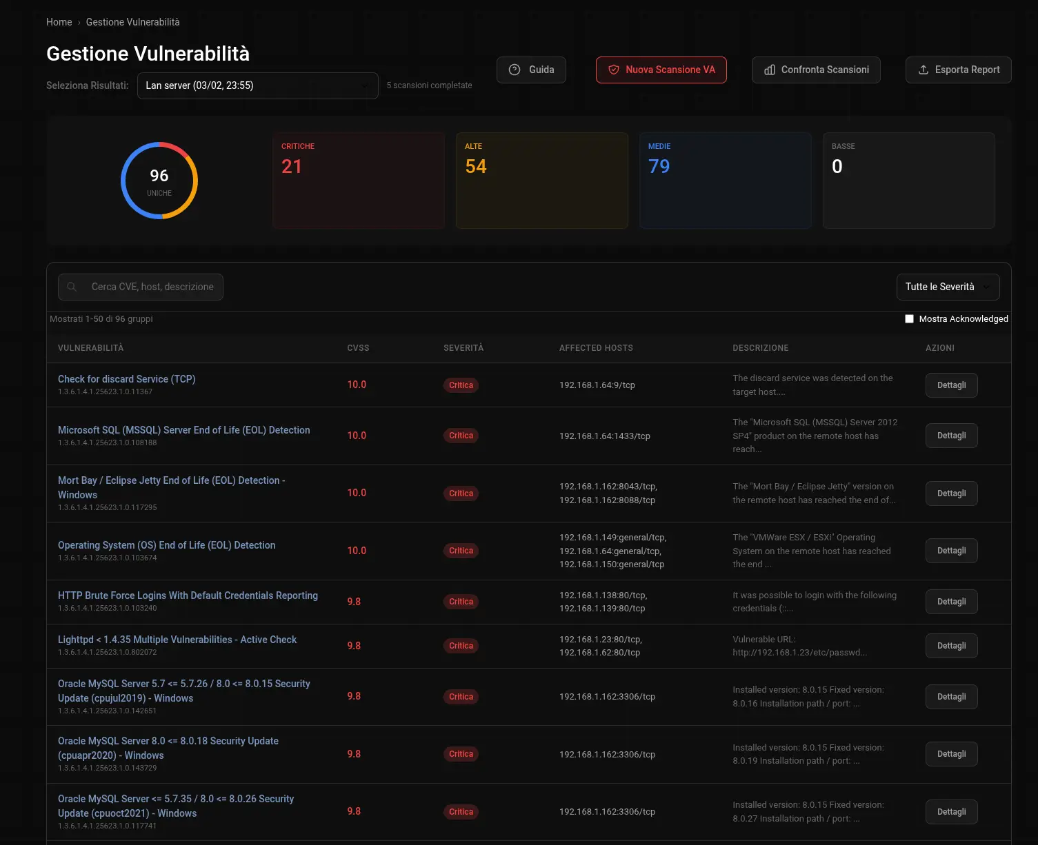 Overview Vulnerabilità